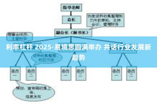 利率杠杆 2025·易境思圆满举办 共话行业发展新趋势
